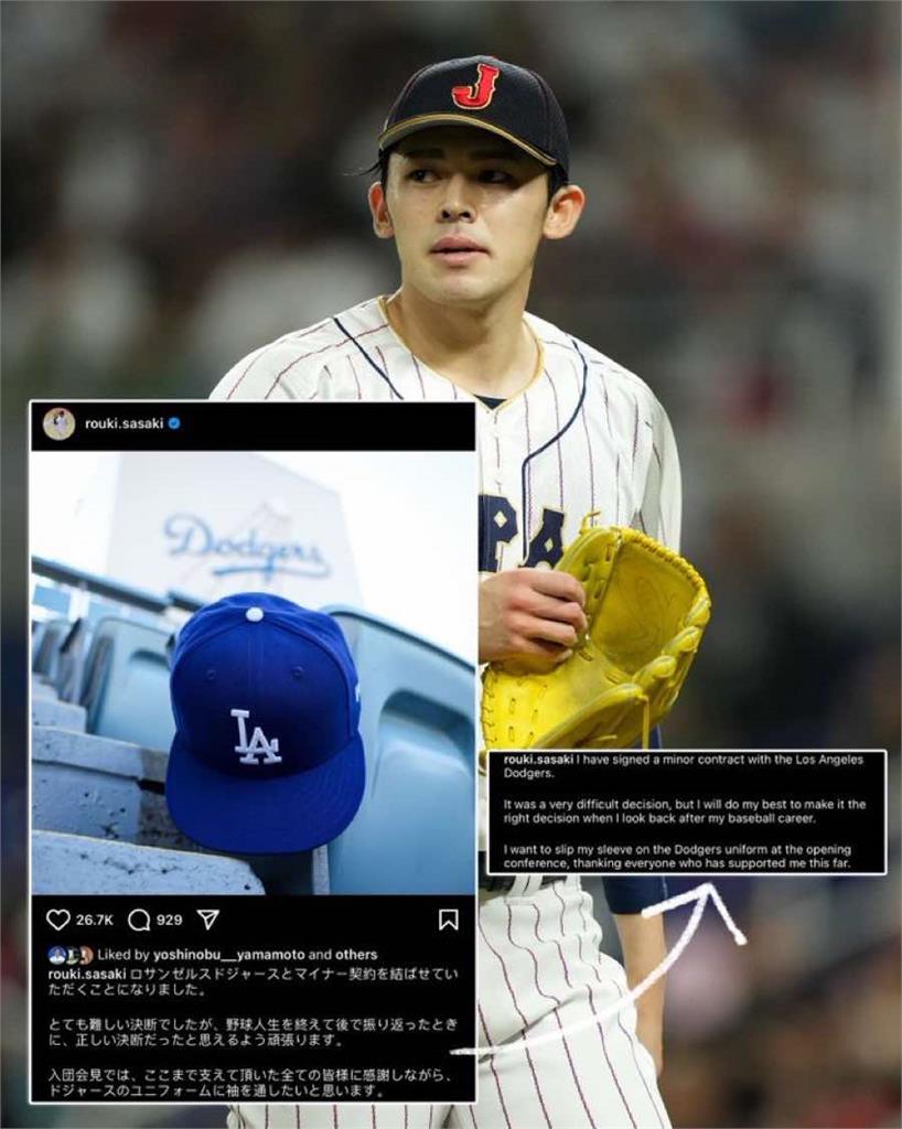 MLB/佐佐木朗希確定加盟道奇!與大谷、山本共組日投「三本柱」