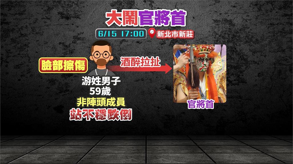 神明面前撒野？新莊地藏庵大遶境　酒空男拉扯官將首