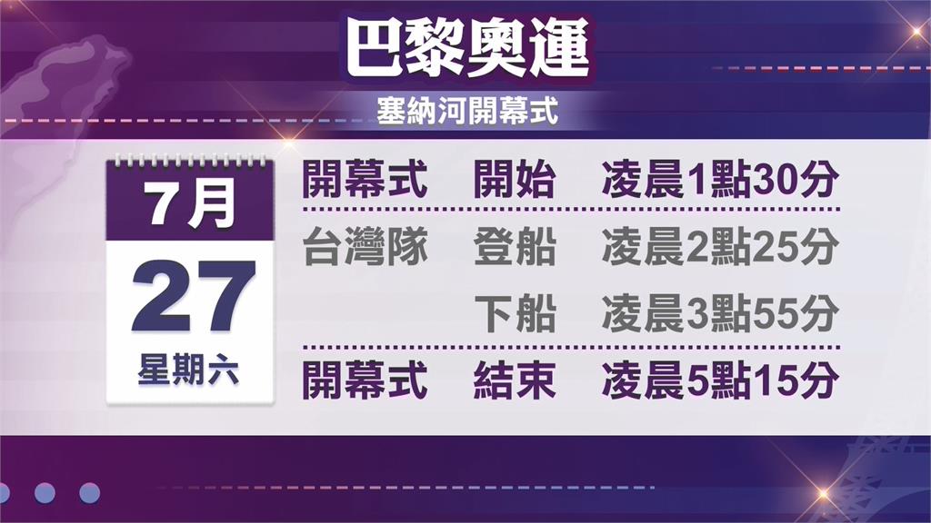 奧運（影）／巴黎奧運今夜開幕　選手坐船進場　台灣戴資穎孫振掌旗　排74順位