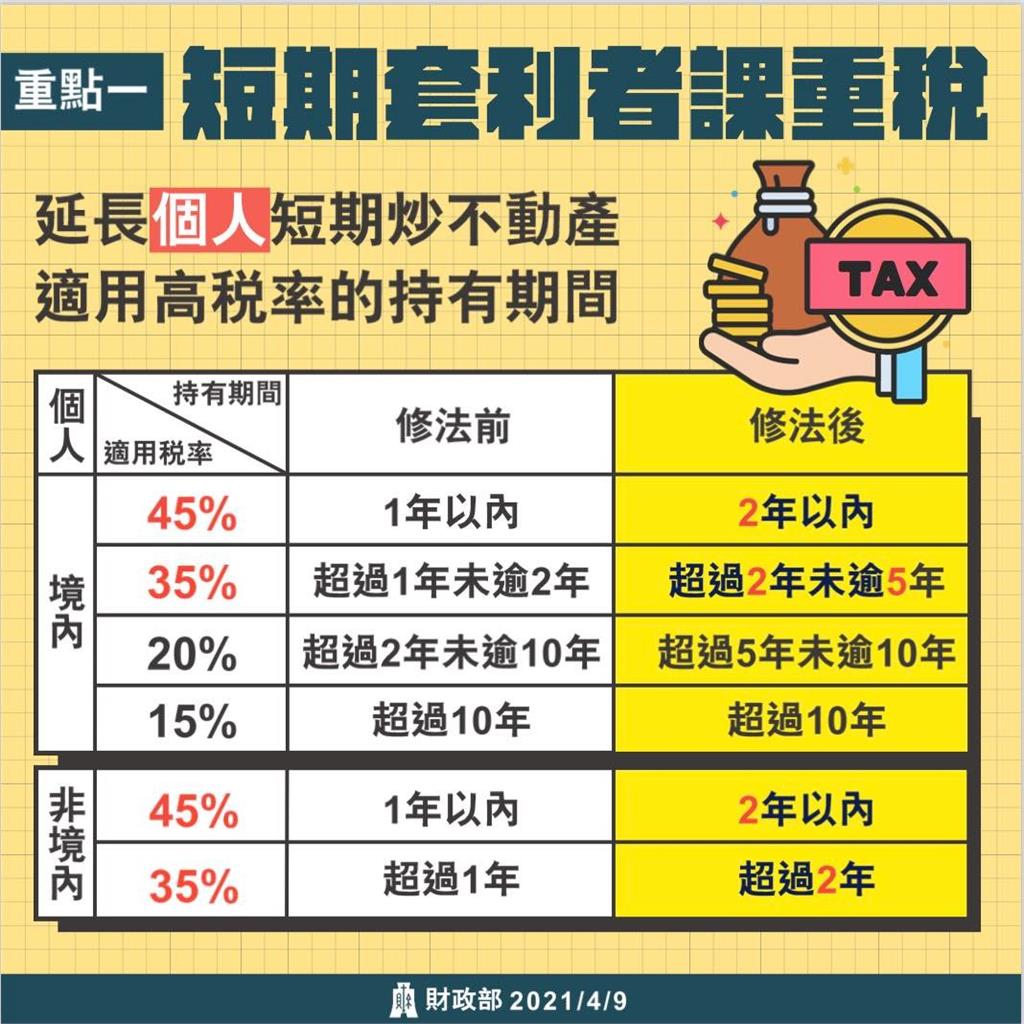 遭爆急售高雄4580萬豪宅 林楚茵痛批"選舉奧步"