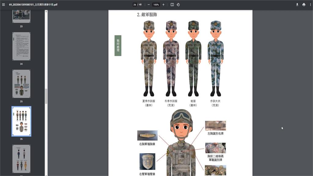 「全民國防手冊」解放軍軍服樣式錯誤　國防部：依需要滾動修正