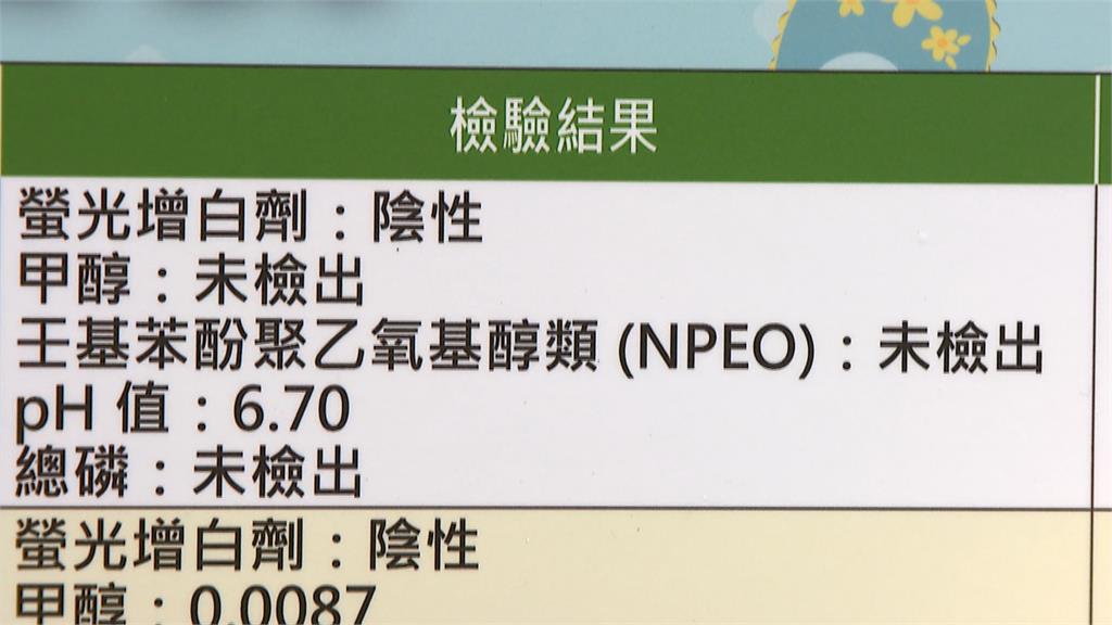 新北市抽驗八款奶瓶專用清潔劑　2件標示不符...有機成分來源不明