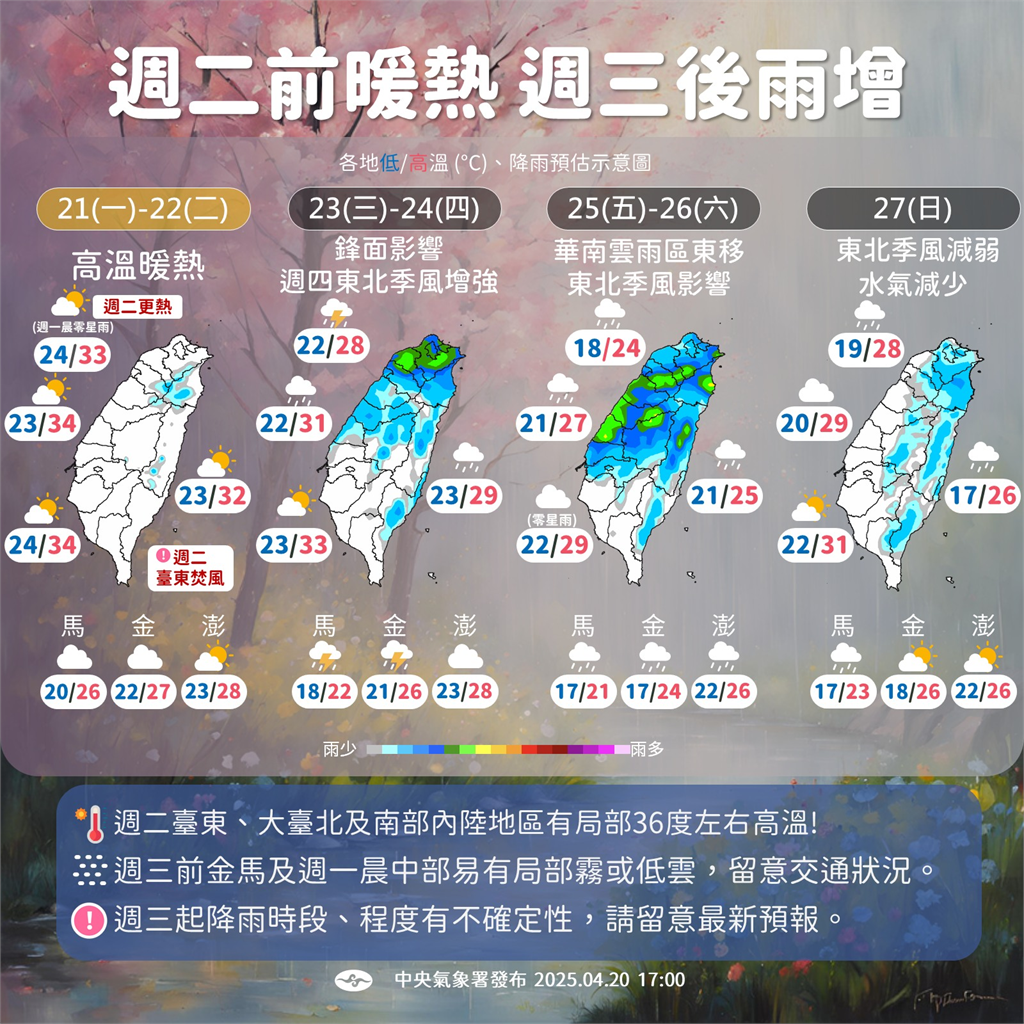 快新聞/大台北高溫今上看37度! 明起受鋒面影響轉濕涼