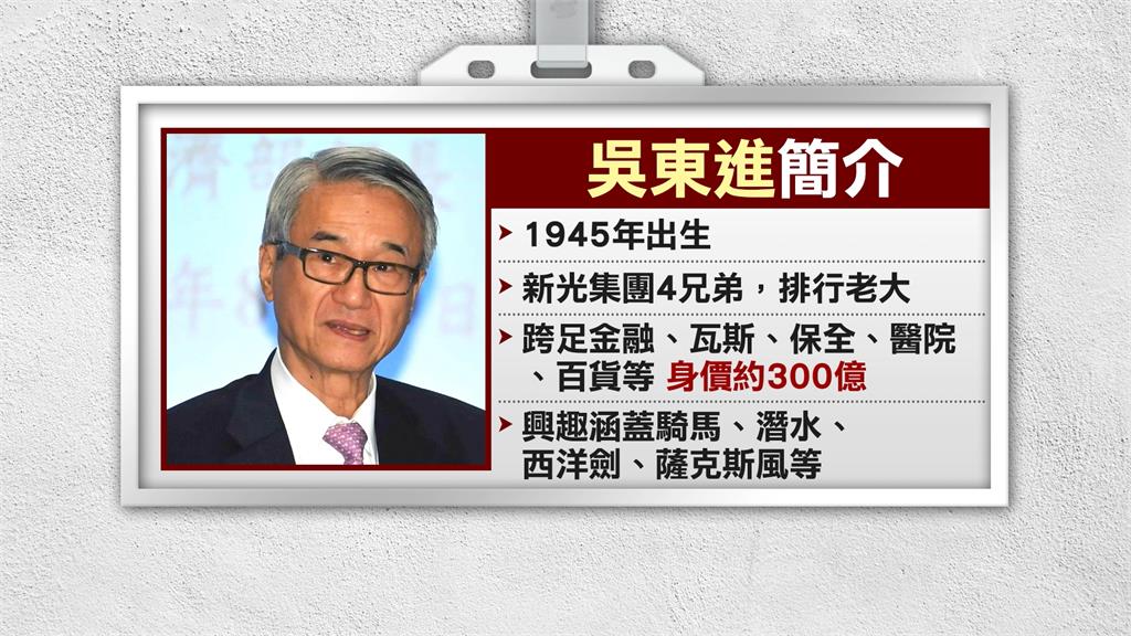 出席公開場合「不愛鏡頭」 吳東進涉弊案被約談再成焦點