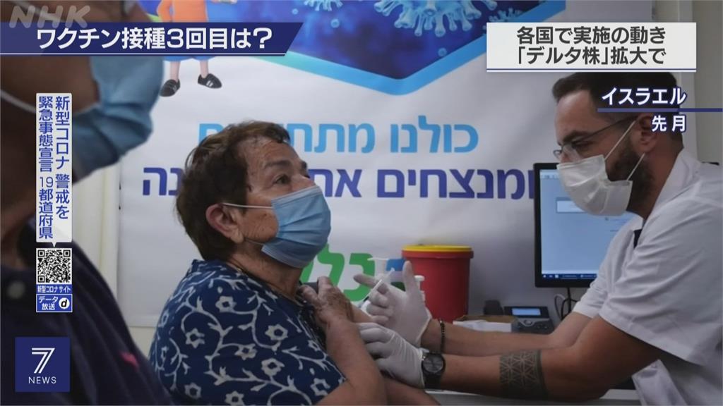 以色列等國追加施打第3劑疫苗　日本明將召開會議諮詢專家意見