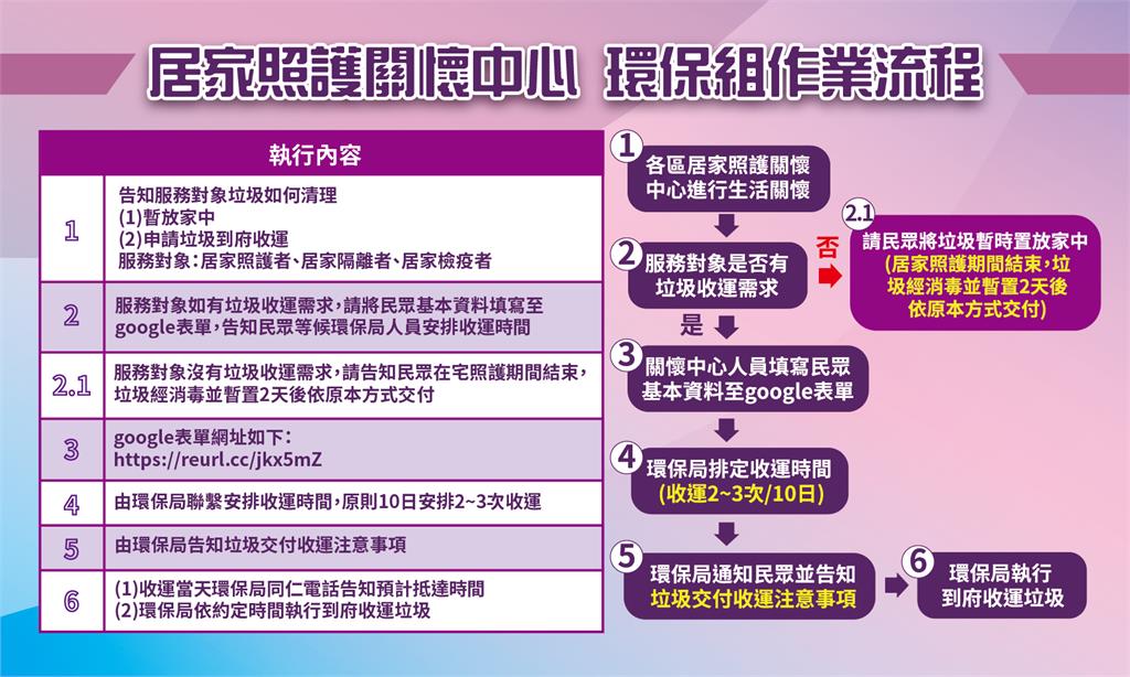 快新聞/新北+143例 足跡出爐好樂迪、錢櫃、星光大道多家KTV上榜