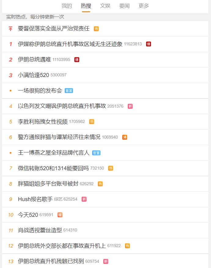 快新聞/鴕鳥心態?不關心賴總統就職! 微博熱搜關鍵字「竟是伊朗」