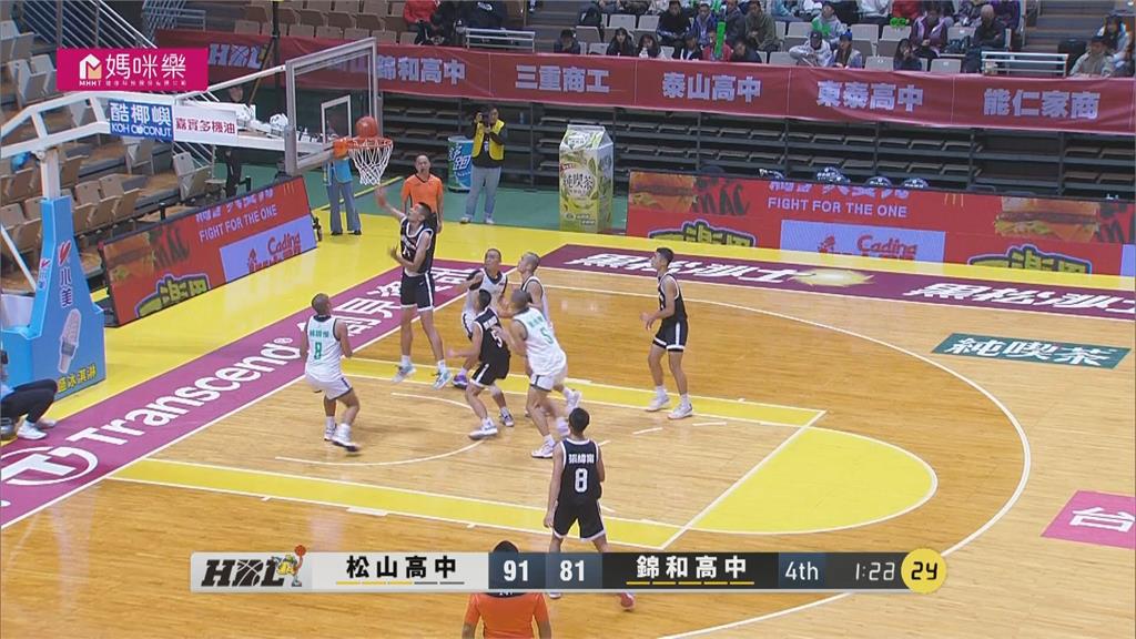 太猛了!松山葉旭森、林現惟合繳55分成績單 力退錦和拿8強二連勝