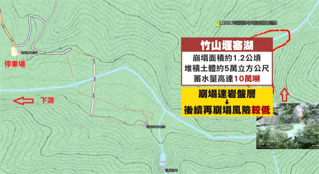 監控 ! 大雨釀邊坡崩塌 竹山瑞龍瀑布上游「驚見堰塞湖」