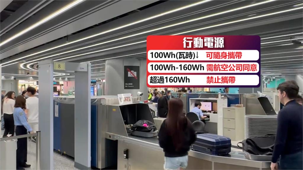 搭飛機新制上路！民航局：限帶2行動電源　違者最重罰10萬元