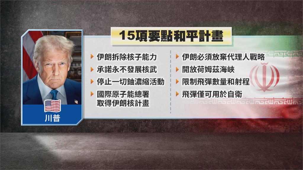 以官員揭美設定4月9日終戰　伊朗指定范斯進行談判
