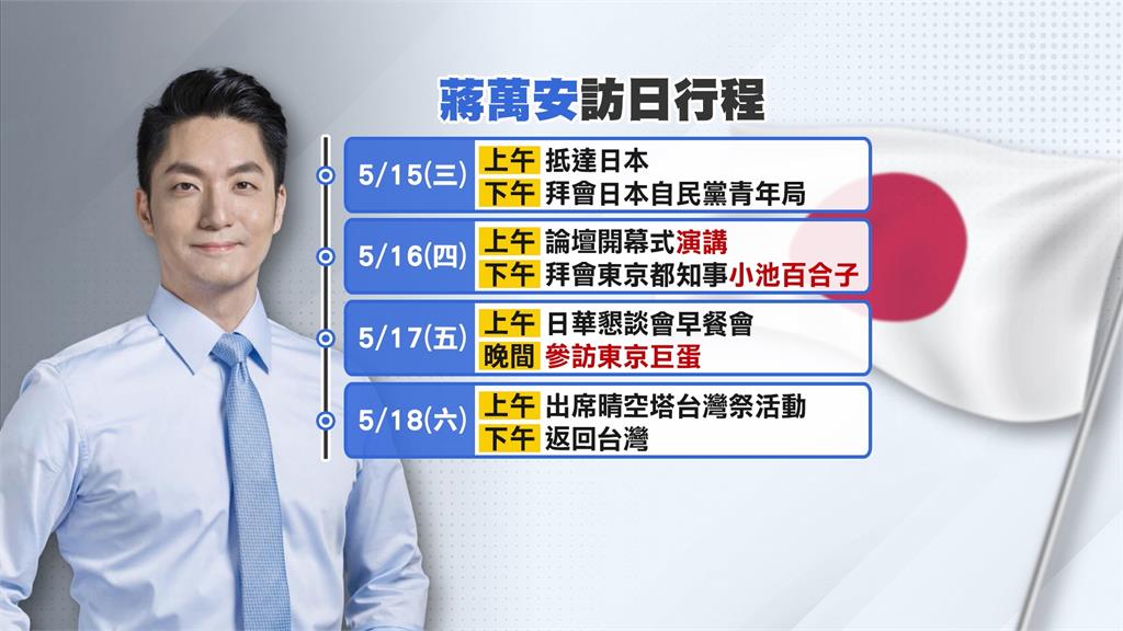 蔣萬安5／15展訪日4天3夜行程　將考察東京巨蛋