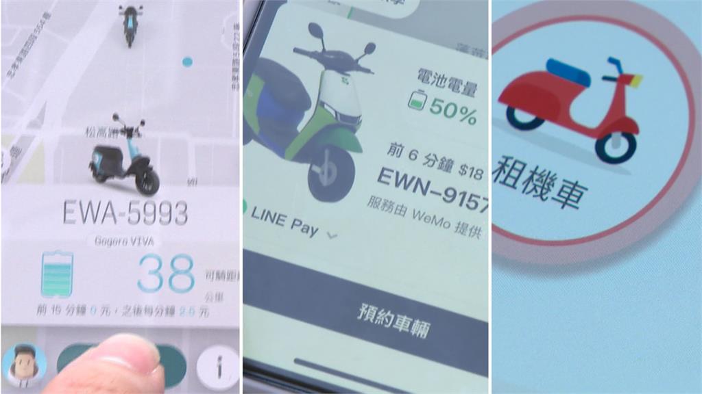 共享交通一指搞定！ 短程騎機車 長途租汽車