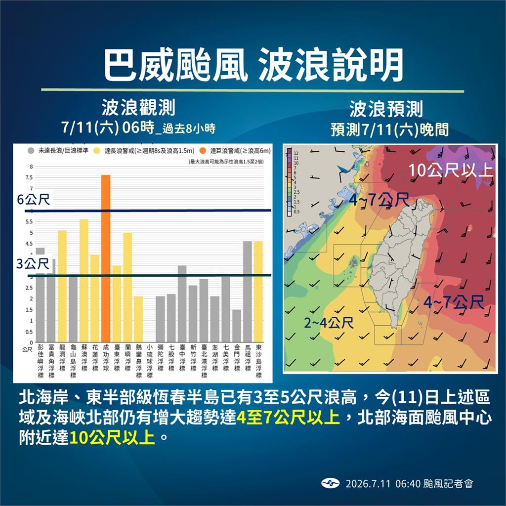快新聞／明天停班停課？巴威颱風最接近台灣時間曝光了　這5縣市山區雨最大