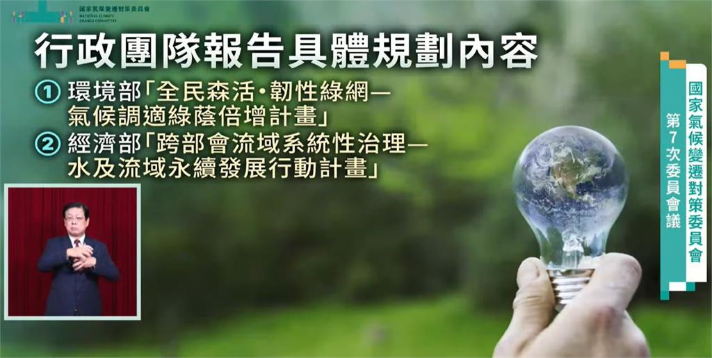 快新聞／全球最熱11年曝光！賴清德：台灣氣候戰進入「調適進攻時代」