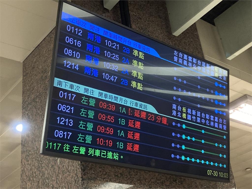 快新聞／高鐵南港站「道岔訊號異常」列車延誤！　民眾擠滿月台等待