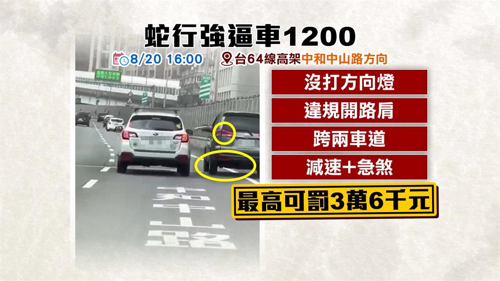 台64線轎車惡意逼車「開到哪就跟到哪」　警：最高罰3萬6千元