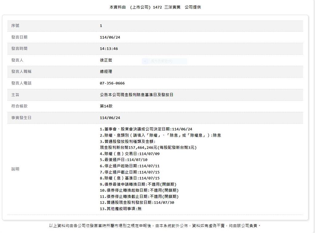 紡織轉型營建有成 這一檔今年配息3塊錢