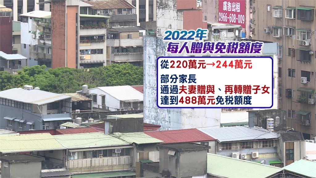 「躺平」繼承逐年增加 北市3筆住宅轉移就有1筆來自繼承