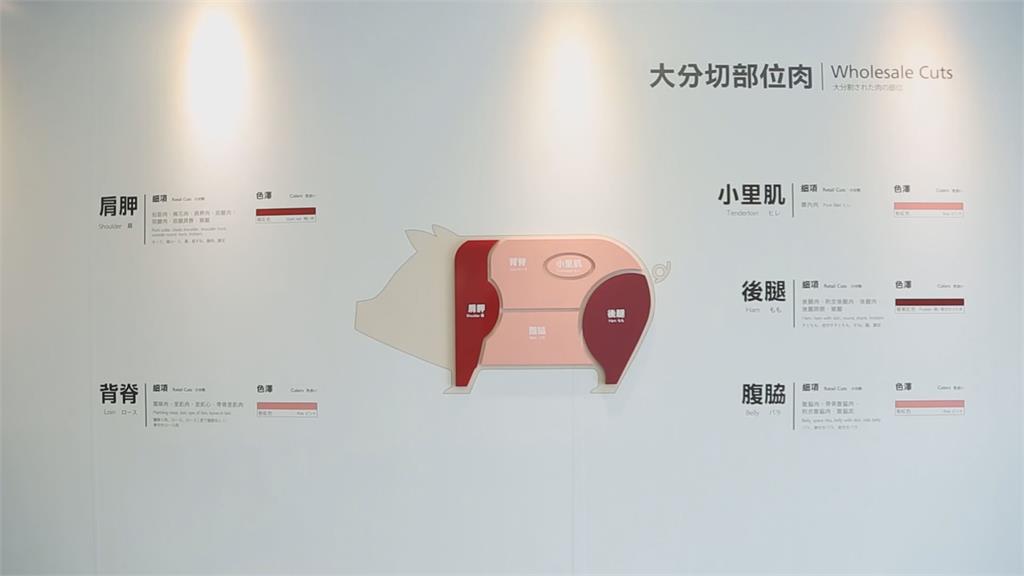 中秋烤肉爭主角 雞豬大戰誰最香