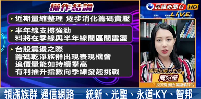 台股看民視／今開高走揚越過16800點！分析師列2關鍵「曝短線首選」