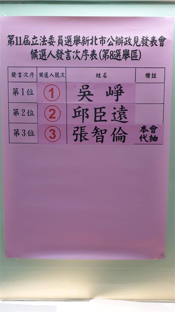 快新聞/張智倫缺席政見會! 吳崢和邱臣遠自拍:單純表述都無法如何據理力爭?
