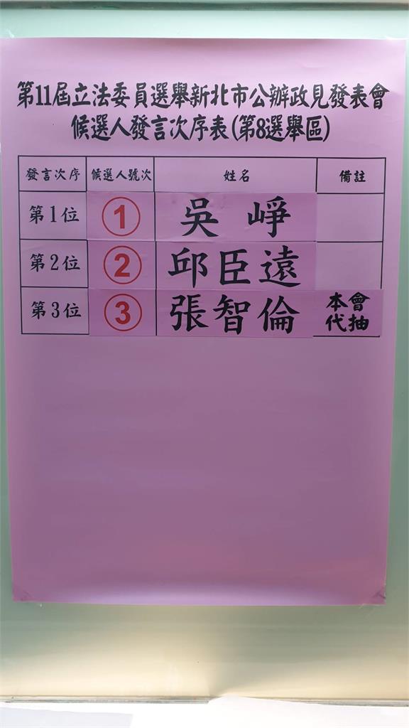 快新聞／張智倫缺席政見會！　吳崢和邱臣遠自拍：單純表述都無法如何據理力爭？