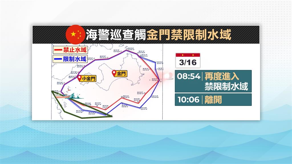 趁海巡協助搜救漁民 中國海警船「偷闖」金門禁限水域