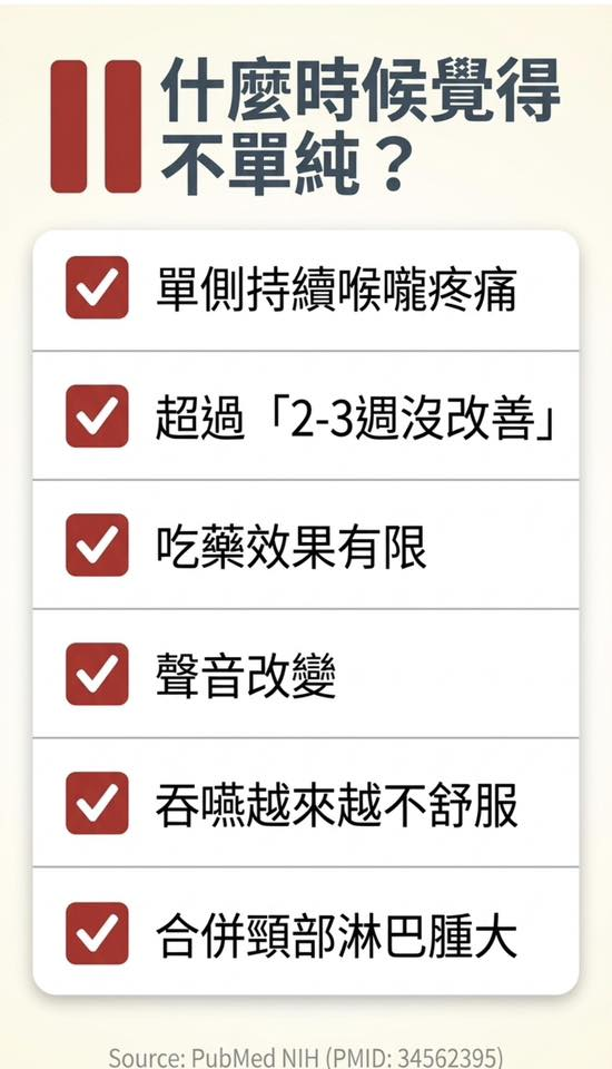 喉嚨痛竟是口咽癌？他沒菸酒也中招醫示警：單側痛逾1個月要小心
