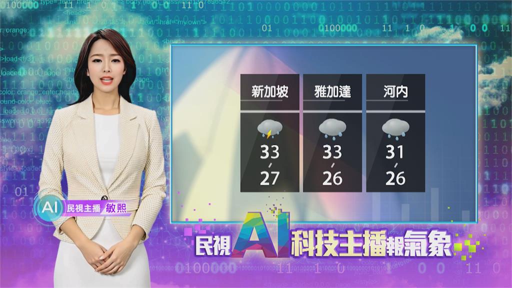 敏熙報氣象/風暴侵襲巴西里約 海邊掀巨浪幸無人員傷亡