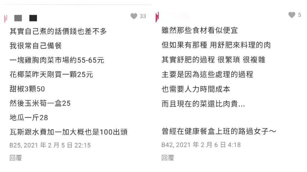 健康餐隨便就要破200「貴在哪」？網友問卦釣內行曝關鍵原因！