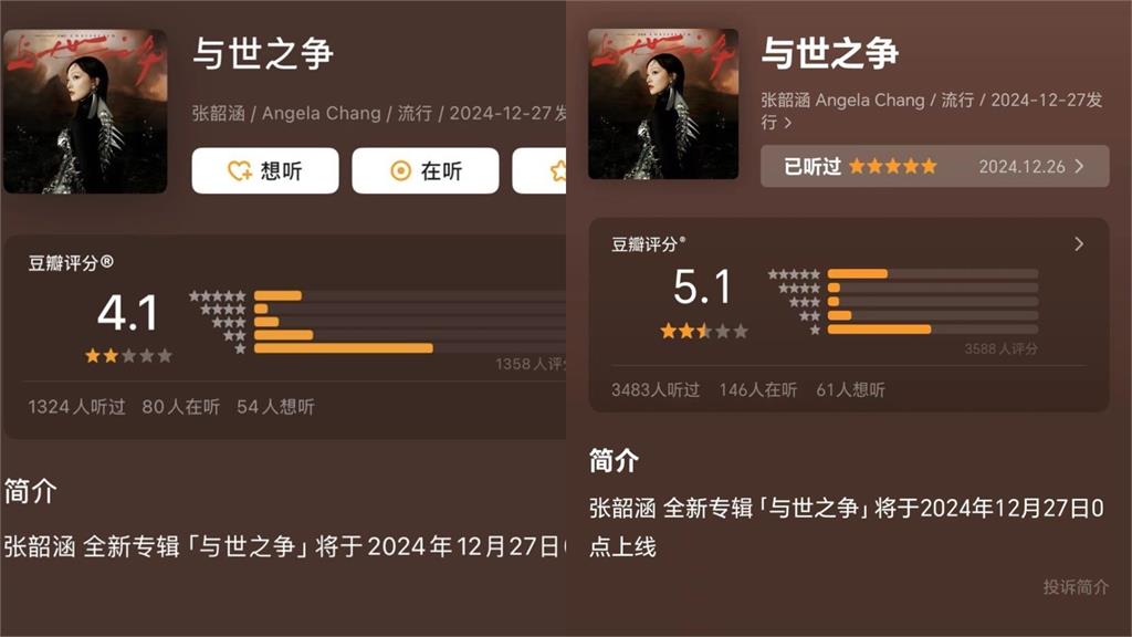 張韶涵新專輯個位數差評!粉絲怒出奧步「狂灌5顆星」嗨喊:超越蔡依林