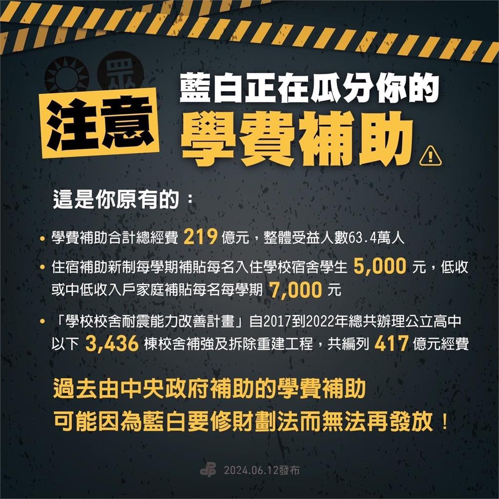 快新聞/藍白擬修《財劃法》 林楚茵批聯手瓜分國家:人民「這些權益」恐受損