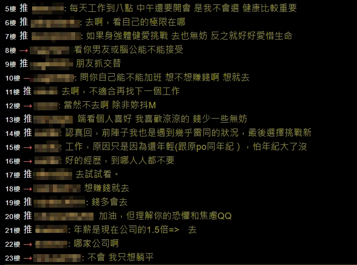 年薪多1.5倍「恐每日加班2小時」她怕太操不敢離職!掀網2派論戰