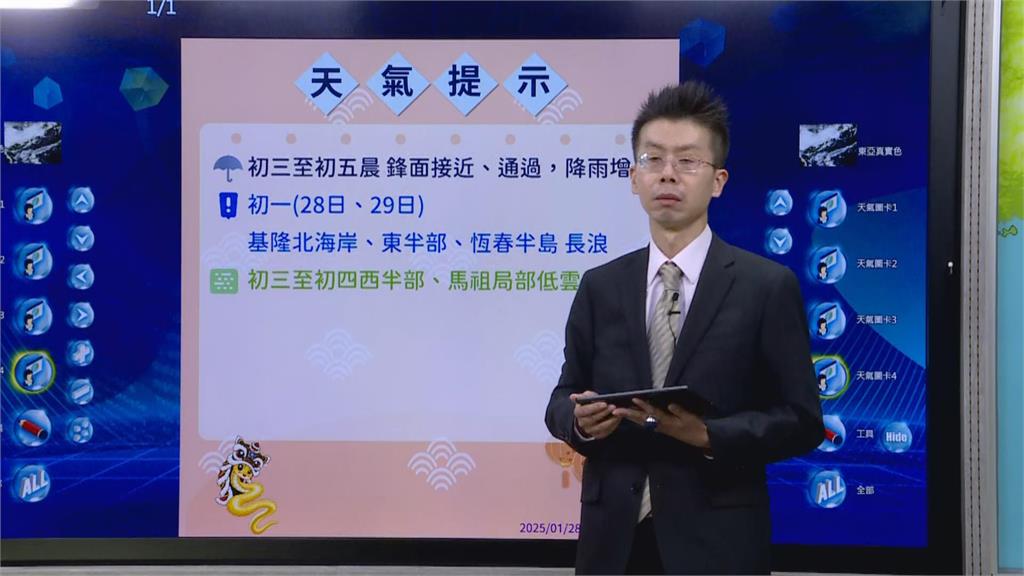 快新聞／全台凍番薯！除夕夜圍爐冷颼颼　氣象署曝「這天」開始回暖