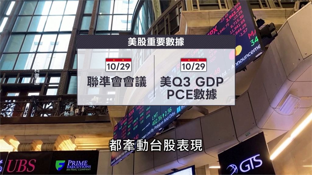 台股月跌3700點！週二開盤恐補跌　半年線45125點保衛戰　黃仁勳送AI利多
