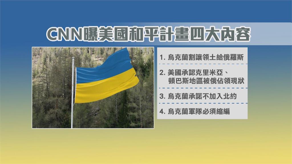 美「28點計畫」要烏國割地求和　下通牒逼感恩節前點頭