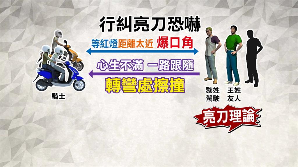 汐止兩派人馬互看不順眼 幫朋友出氣揮刀濺血被送辦