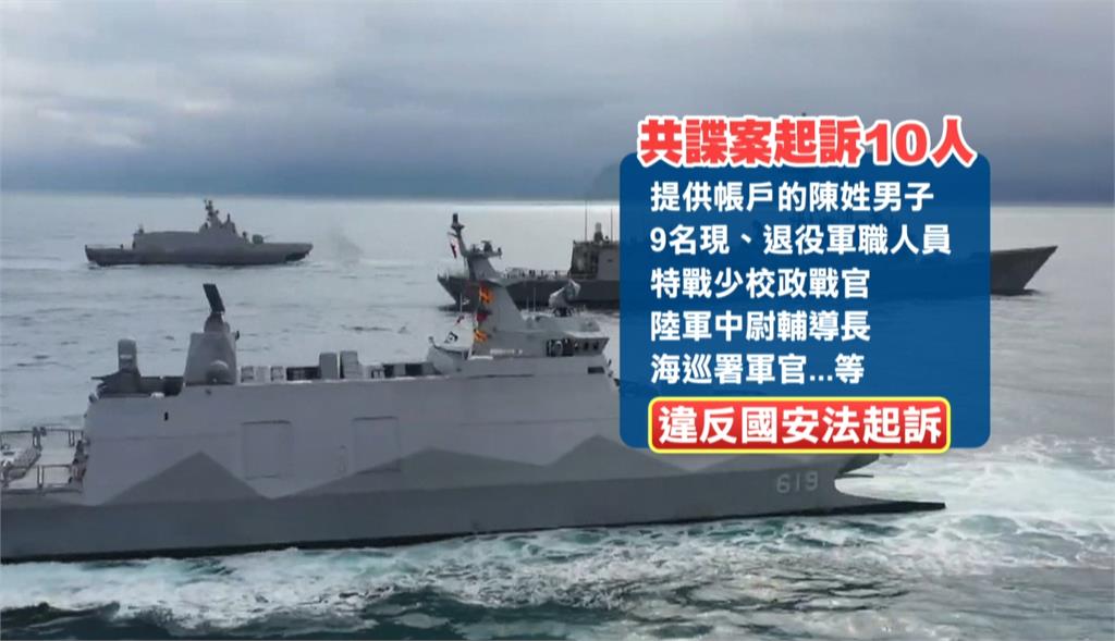 共諜案洩密涵蓋陸海空三軍　涉案人收受506萬10人起訴
