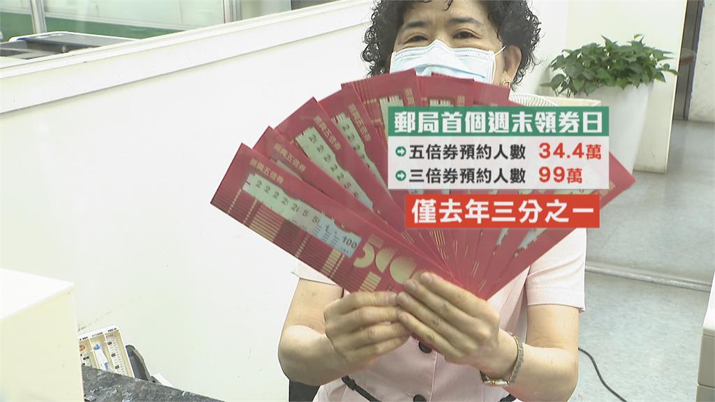 週六全天加班!全台1269家郵局供領五倍券