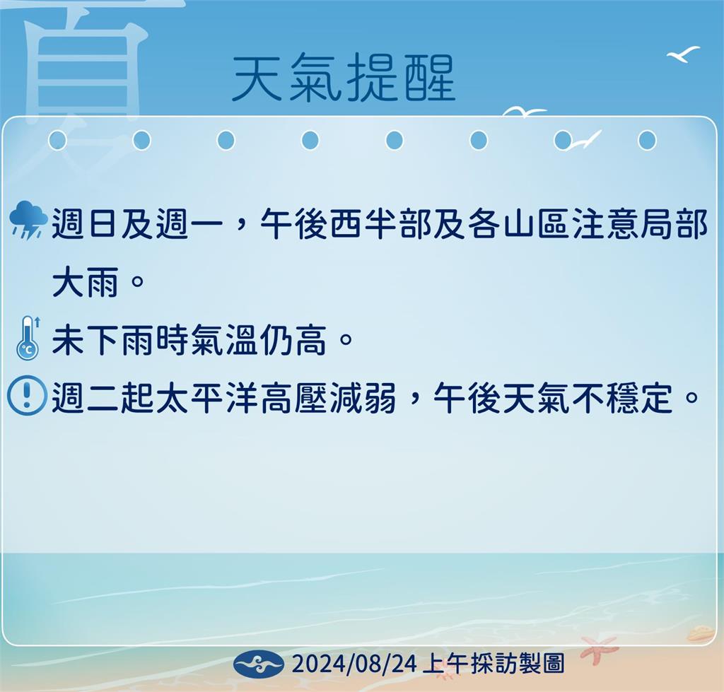 快新聞/下週天氣不穩定、各地午後雷雨 氣象署:珊珊「這3天」影響日本最明顯