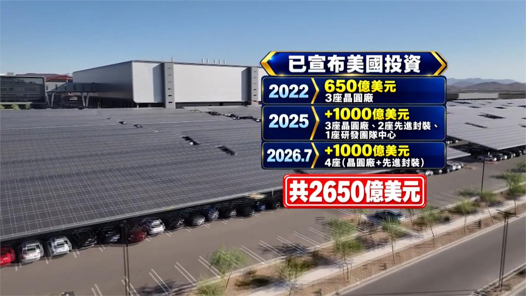 市場傳台積電評估德州建廠　資金+現有產能　專家評估：可能性低！