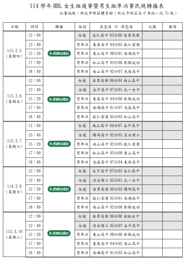 HBL(影)／高中籃球聯賽八強賽明天開打！校園阿雷U前進松山一窺球員私底下的一面
