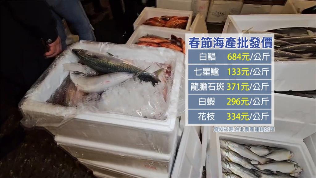 陳建仁清晨視察市場漁產、蔬果運銷　農漁產品價穩量足！發送一元復始小紅包