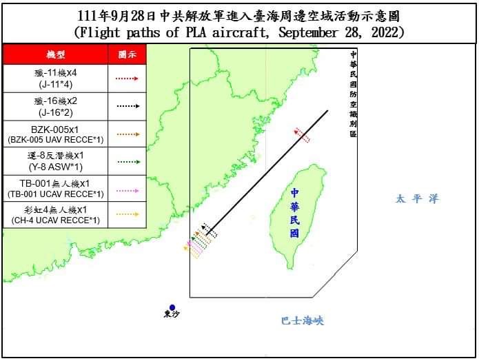 快新聞／國防部：今共35架次中國機艦擾台