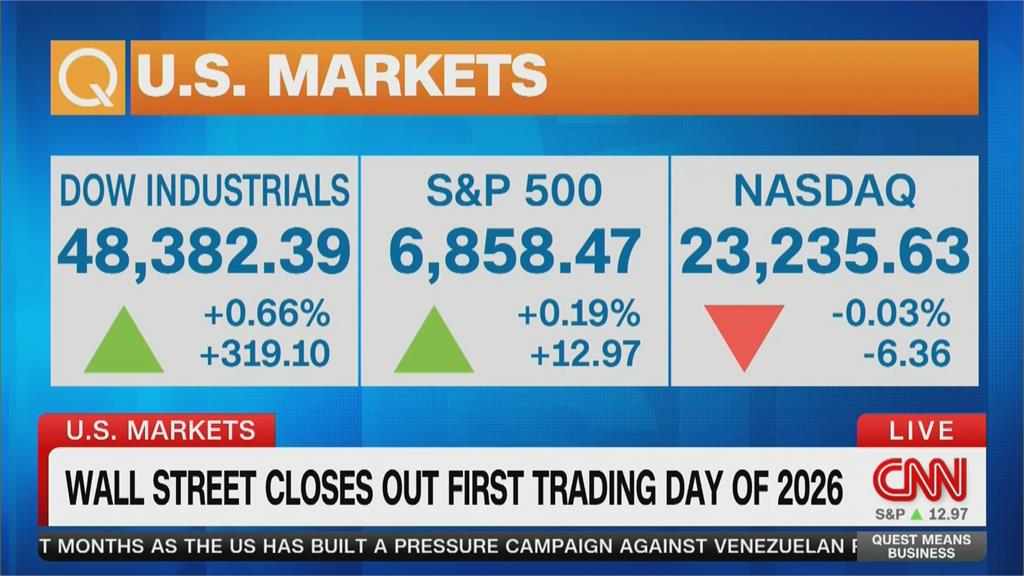 電動車霸主換「這品牌」! 特斯拉連兩年銷量下滑