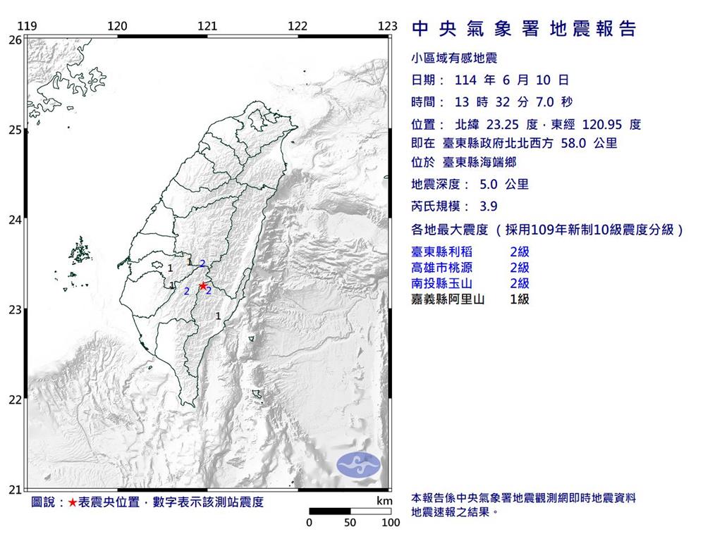 快新聞/最新!11分鐘連2震 台東13:43規模4地震「7縣市有感」