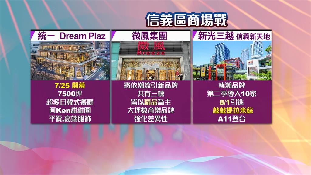 全台最大星巴克就在Dream Plaza同樣有24小時書店! 民視新聞帶您搶先目睹
