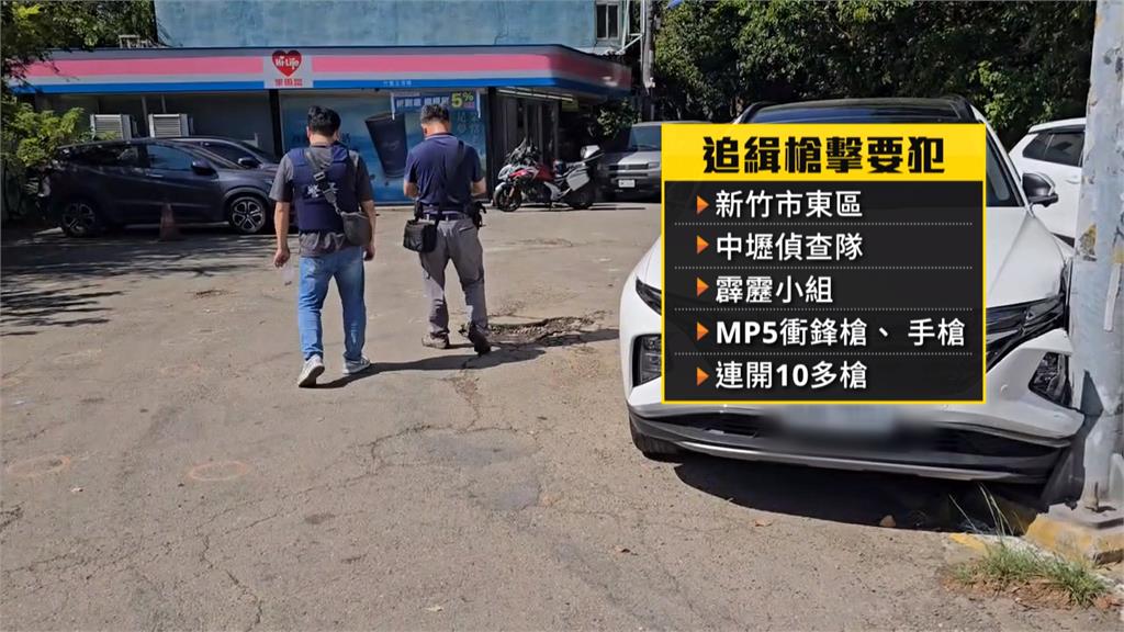 桃園警跨區圍捕槍擊要犯　嫌倒車衝撞警方加速落跑