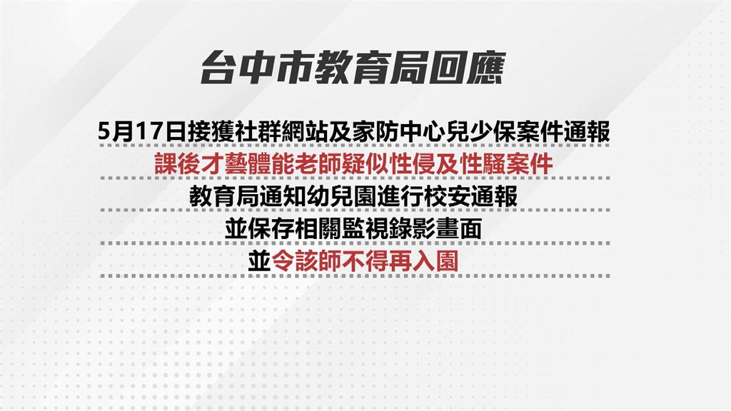 台中私幼師疑朝４歲女童伸狼爪？　園方：若查證屬實絕不護短